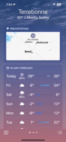 Forecast: Hi 37    Lo 26 Partly Cloudy